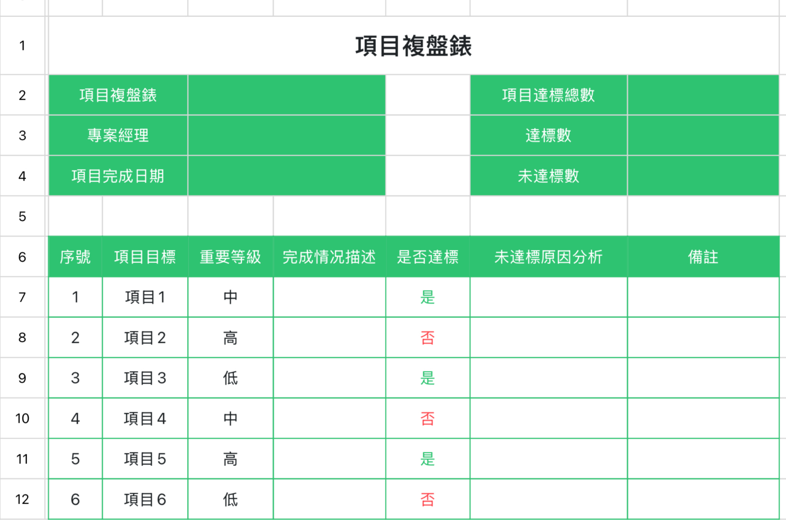 項目複盤錶2 1
